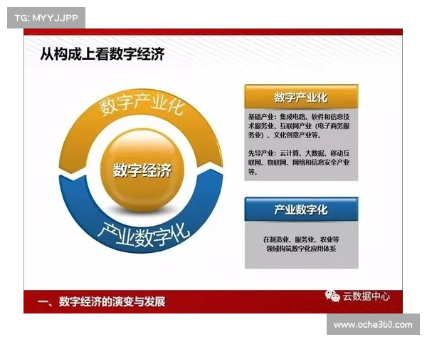 尤姆尼耶:探寻全球数字经济中的创新领导力与未来发展潜力 尤姆尼耶:探寻全球数字经济中的创新领导力与未来发展潜力
