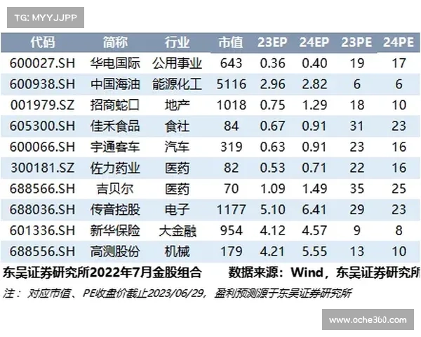《揭秘11运夺金投注技巧与历史走势分析,如何精准预测未来开奖结果》 《揭秘11运夺金投注技巧与历史走势分析,如何精准预测未来开奖结果》